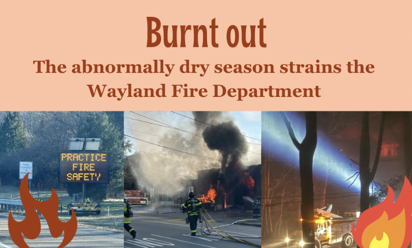 WSPNs Fiona Peltonen spotlights the Wayland Fire Department and their efforts to support the town in this abnormally dry and dangerous season. This year, the area is experiencing an extreme drought and high winds that put the county at incredibly high risk of wildfires.“I've been in the fire service for over 30 years, and I've honestly never seen a year like this in terms of being this dry so late in the fall,” Wayland Fire Chief Neil McPherson said. 
